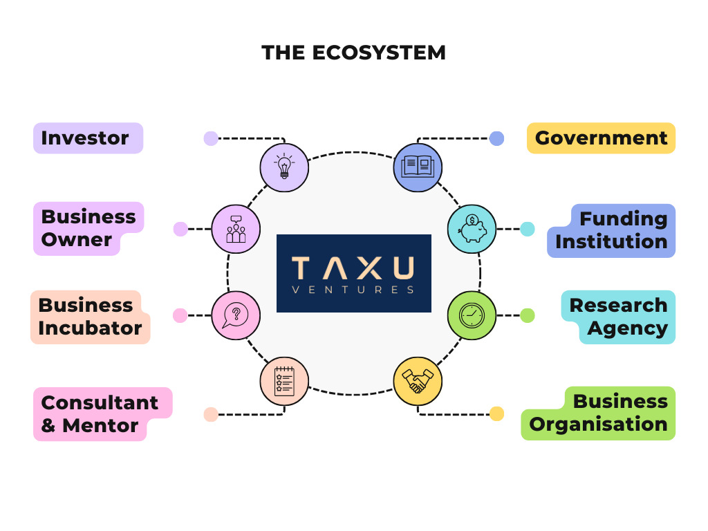 TAXU TAXU